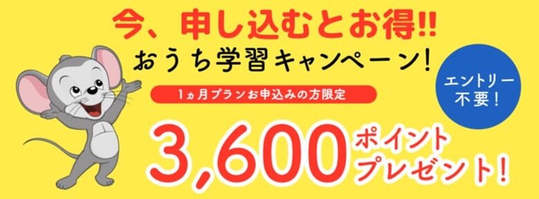 2021年楽天ポイント3600プレゼントキャンペーン