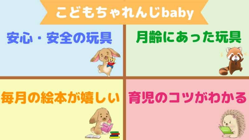 こどもちゃれんじbabyの評判まとめ