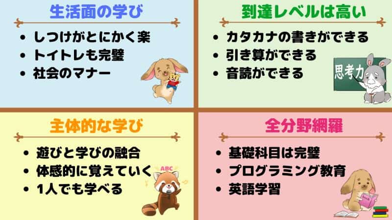 こどもちゃれんじの学びの特徴まとめ