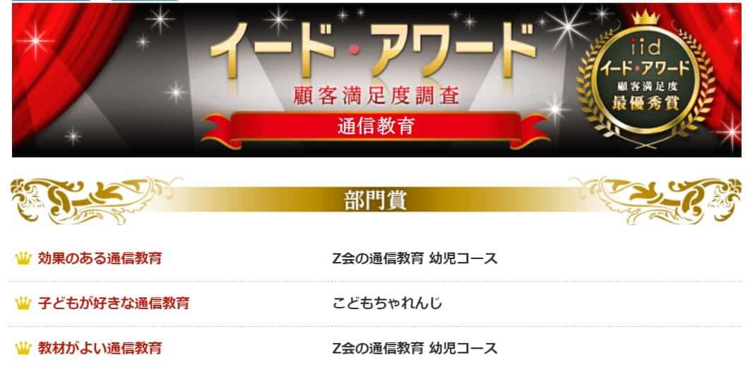 イードアワード　効果のある教材でZ会が１位