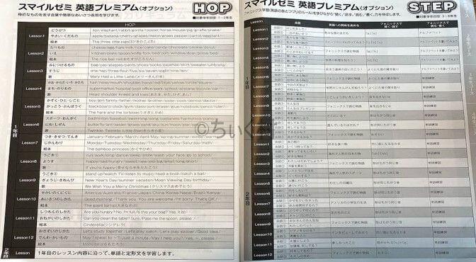 スマイルゼミの英語プレミアムコースの資料