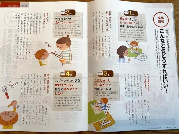 食事に関する育児指南書