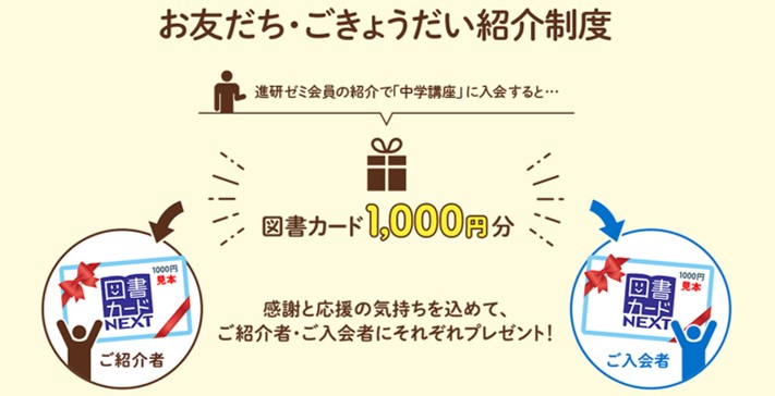 進研ゼミ中学高校講座の紹介制度