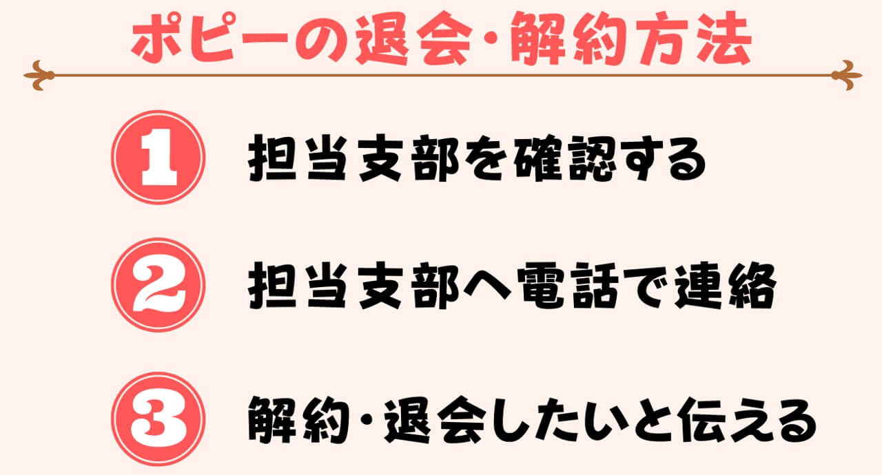 ポピーの退会・解約方法