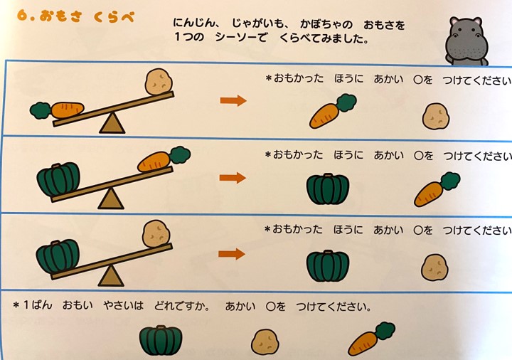 シーソーで3つの重さを比べる問題