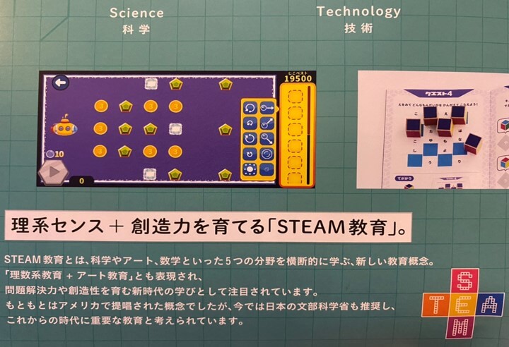 STEAM教育の詳細