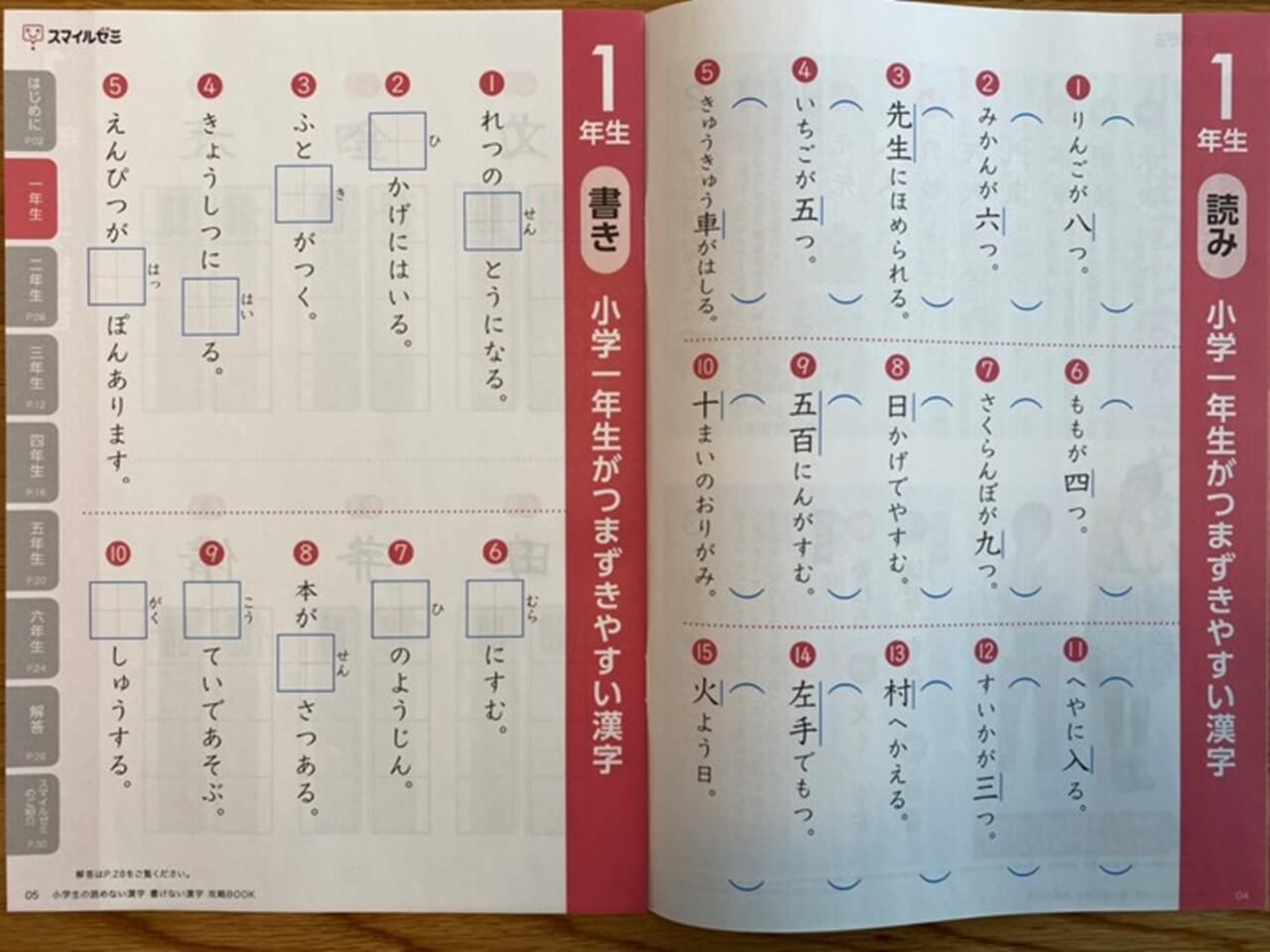 漢字攻略BOOKの内容