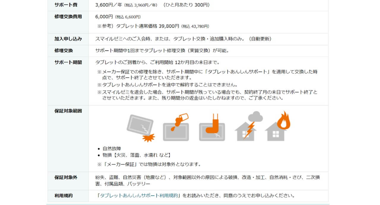 タブレット安心サポート