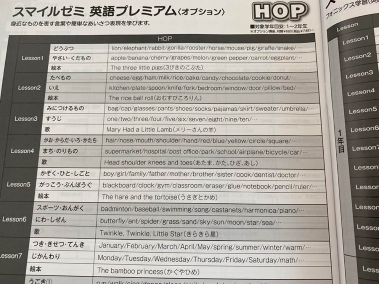 英語プレミアムの詳細資料