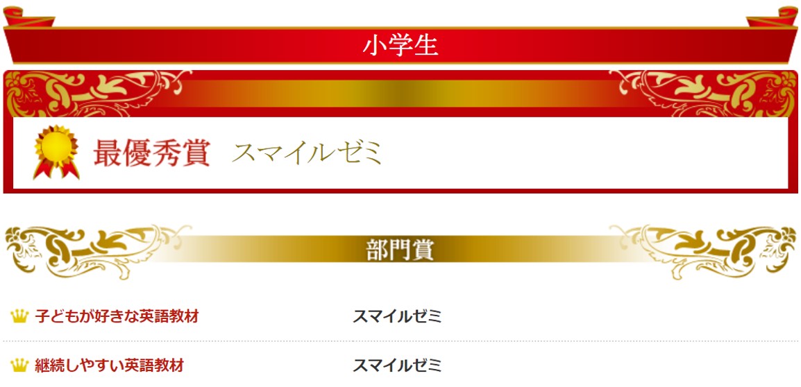 スマイルゼミのイードアワード受賞歴