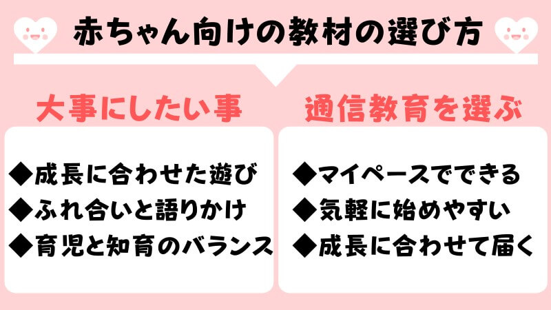 赤ちゃん向け教材の選び方