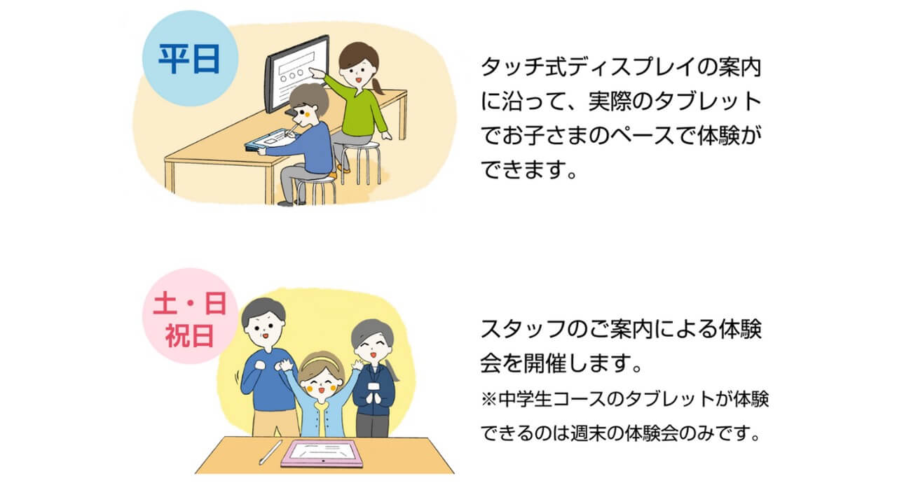 スマイルゼミ体験会・平日と休日の対応の違い