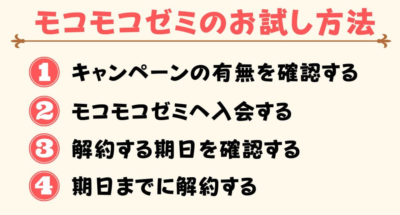 モコモコゼミキャンペーンで１カ月お試しする方法