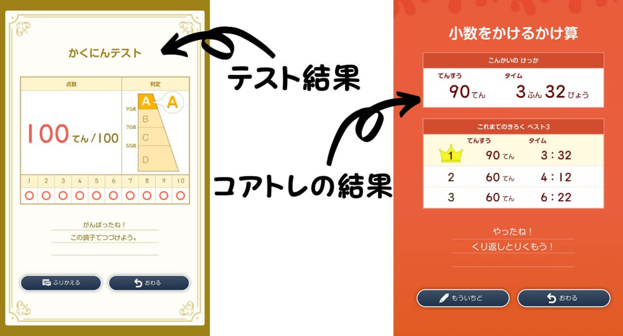 学習結果の確認