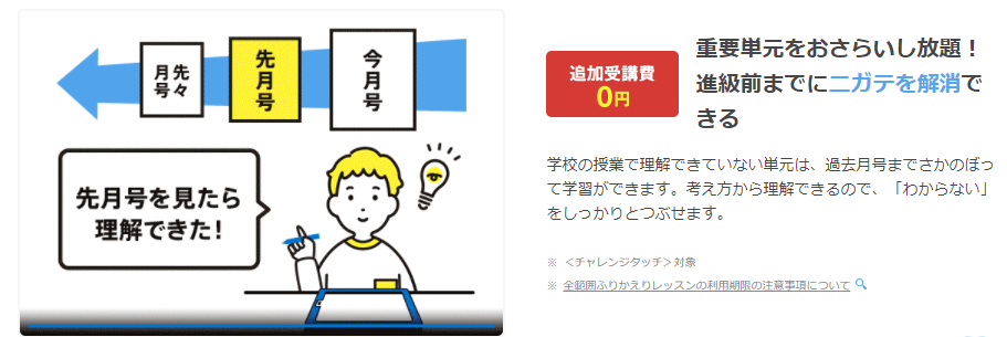 4月特大号はさかのぼり学習ができる