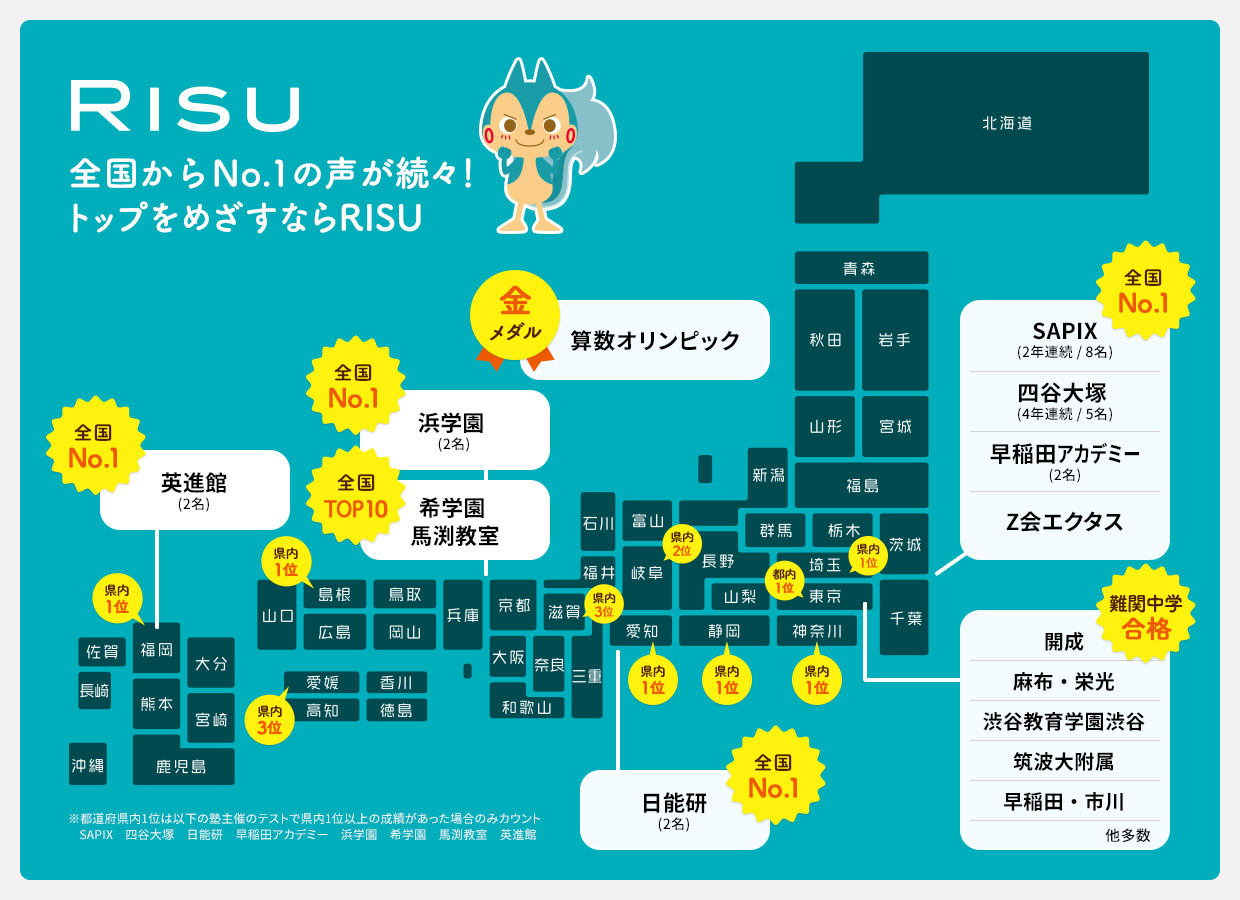 RISU算数の全国合格者マップ