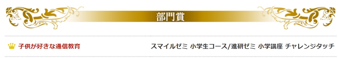 イードアワード2021子供が好きな通信教育