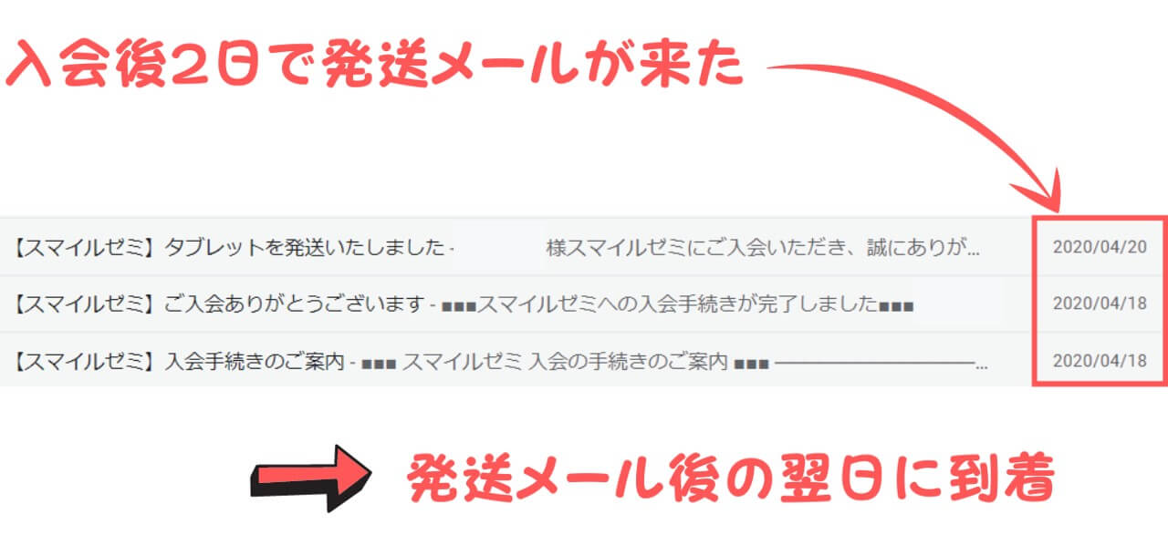 スマイルゼミ発送のメールと届いた日数