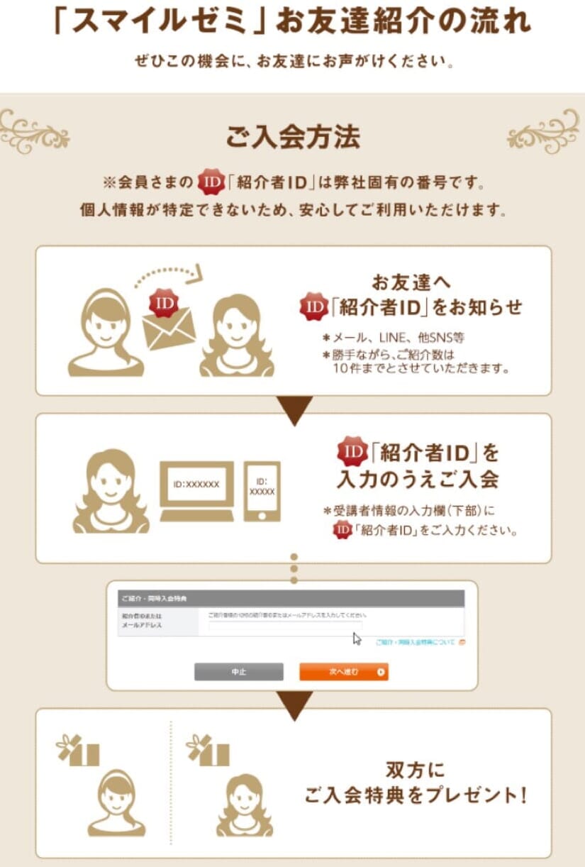 スマイルゼミ紹介コードを使った入会方法