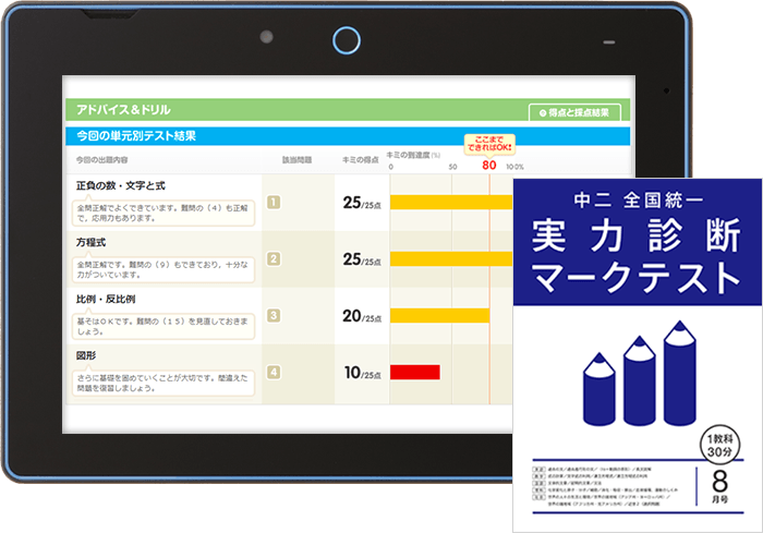 実力診断マークテスト（中1・中2向け）