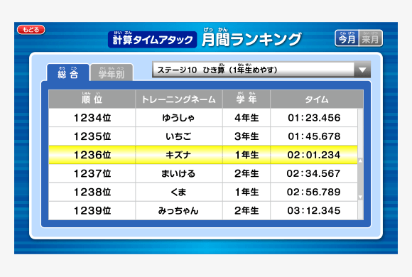 計算タイムアタック