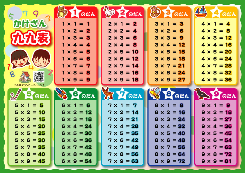 九九表9種を無料ダウンロード配布!シンプル・おしゃれ・かわいい掛け算表|ちいく村|幼児向け通信教育を比較するブログ