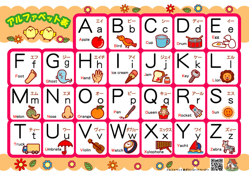 アルファベット表(abc表)無料ダウンロード配布!シンプル・かわいい・おしゃれなアルファベット一覧表|ちいく村|幼児向け通信教育を比較するブログ