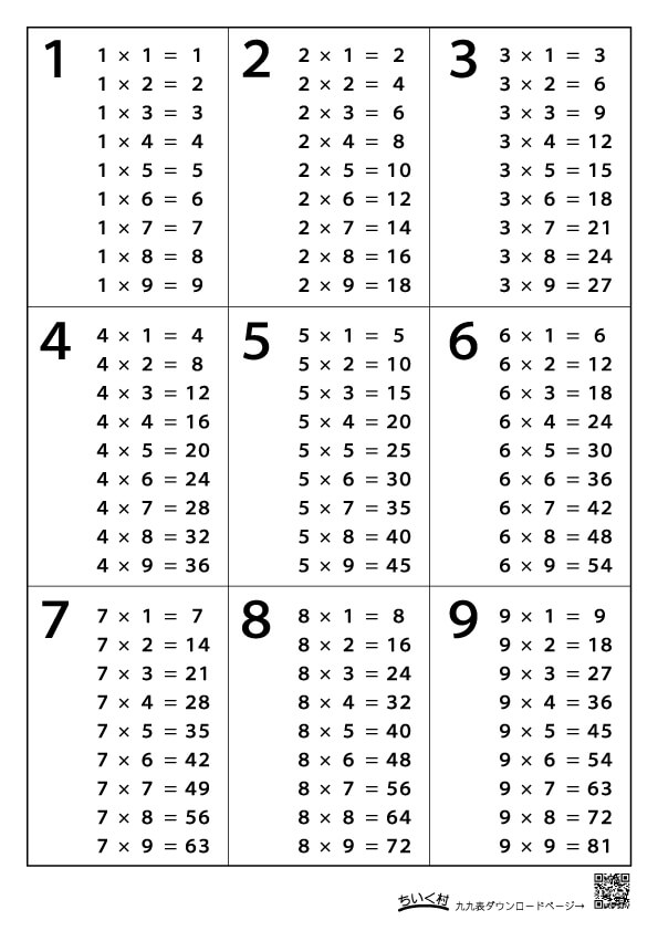 シンプル九九表（読み仮名なし）