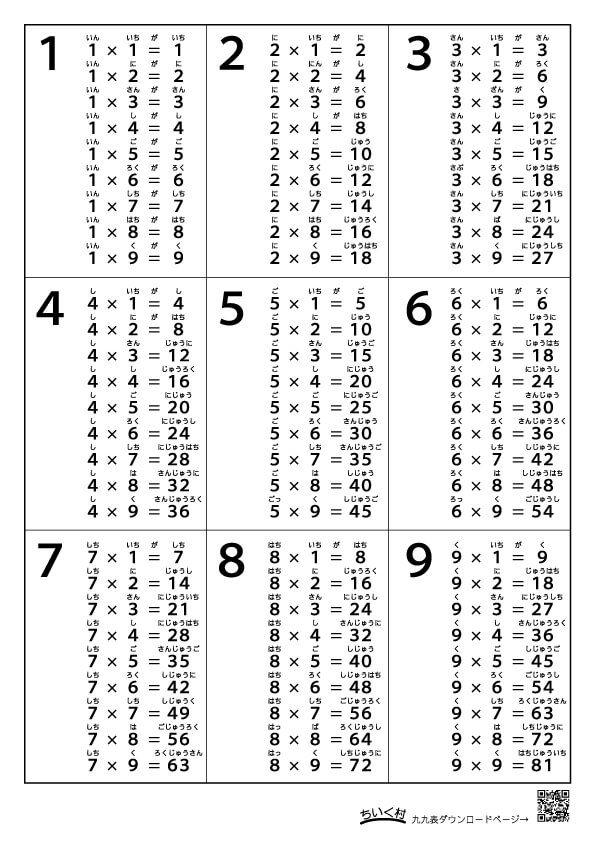 シンプル九九表（読み付）