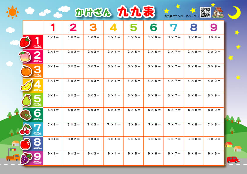 表タイプ九九表（答え無し）