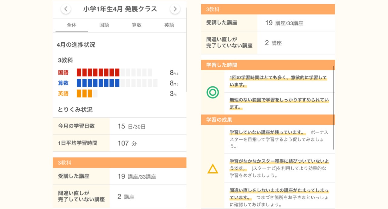 みまもるネットでの学習記録の確認