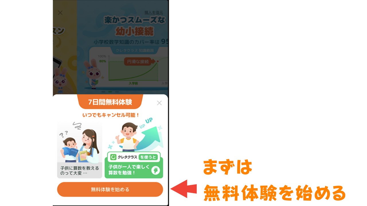 まずは無料体験を始める