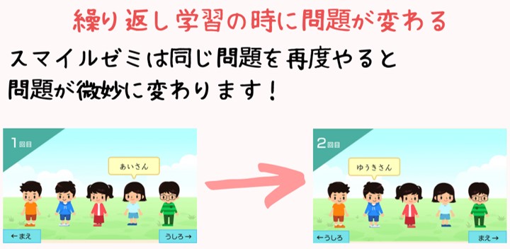 スマイルゼミは解くたびに問題が変わる