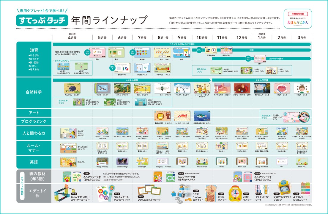 すてっぷタッチの年間ラインナップ2024年