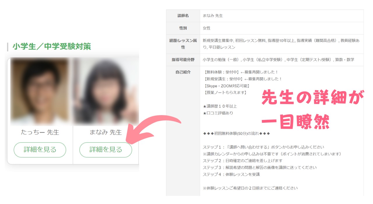 先生の詳細なプロフィールが見れる