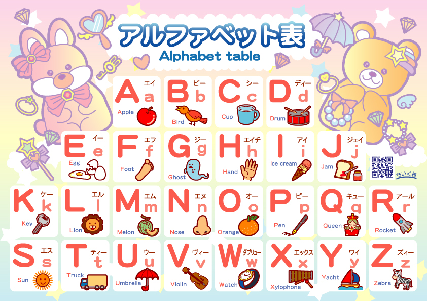 アルファベット表(abc表)無料ダウンロード配布!シンプル・かわいい・おしゃれなアルファベット一覧表|ちいく村|幼児向け通信教育を比較するブログ