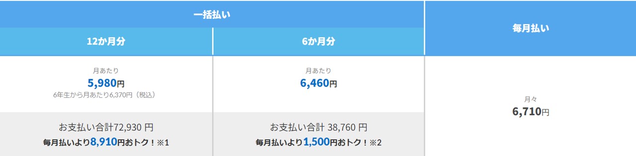 チャレンジ5年生の料金