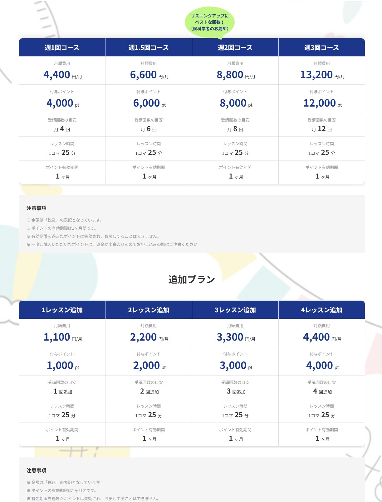 Eigopower(エイゴパワー)の料金体系