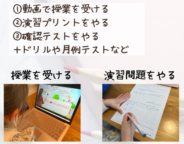 東進オンライン学校の勉強の流れ