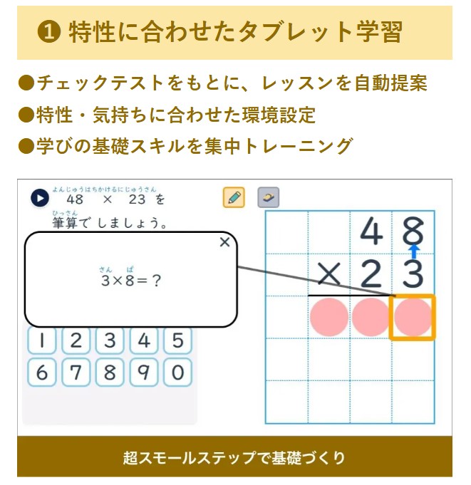 特性にあわせたタブレット学習