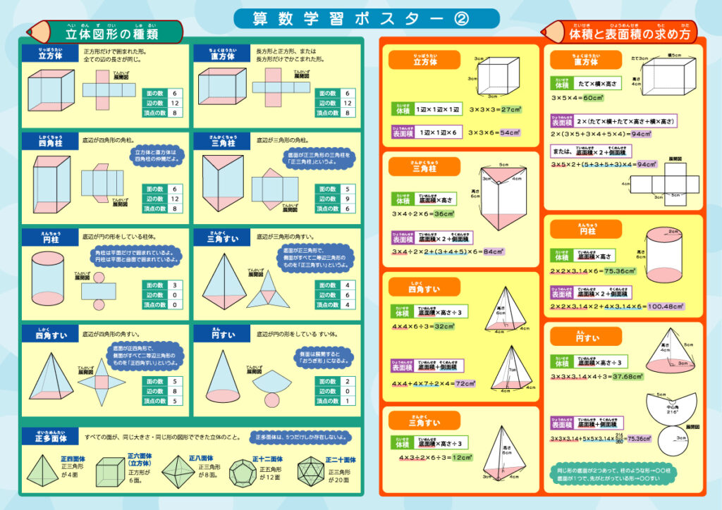 ２立体図形と面積