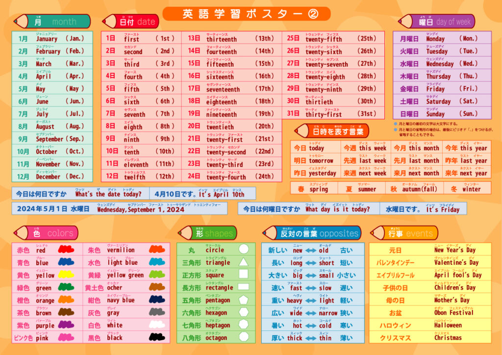 英語ポスター２